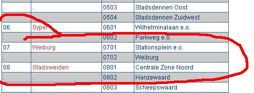 Het Nachthok is verdwenen Het Nachthok is verdwenen -deel site Harderwijk.nl